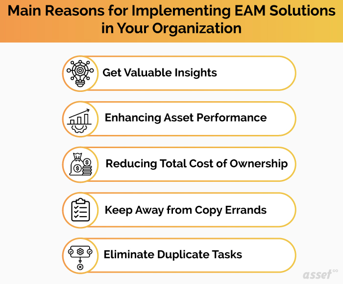 5 Reasons Why Organizations Should Implement EAM Solutions?